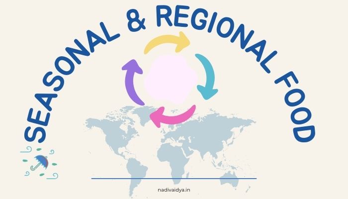 Seasonal & Regional Diet Concept.