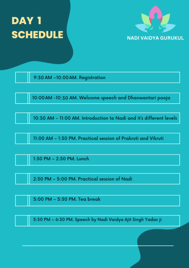 Nadi Pariksha Workshop Schedule